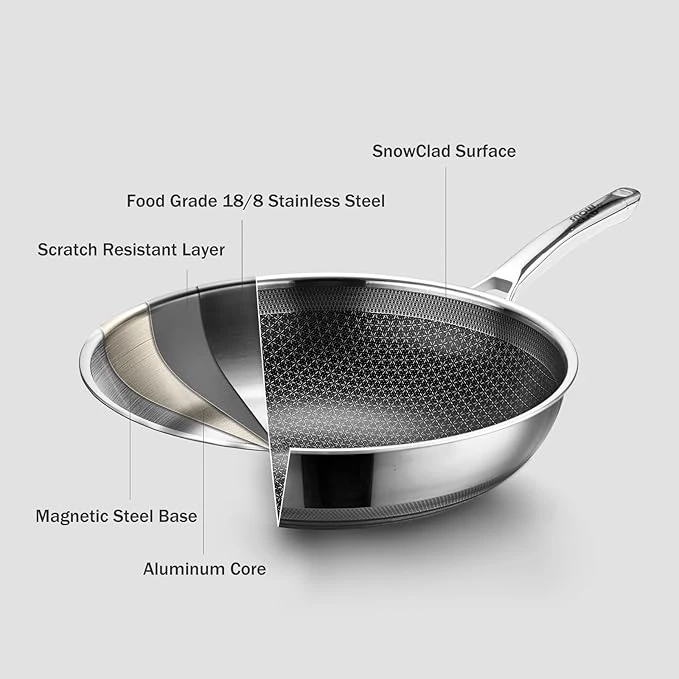 Flat Bottomed Wok
