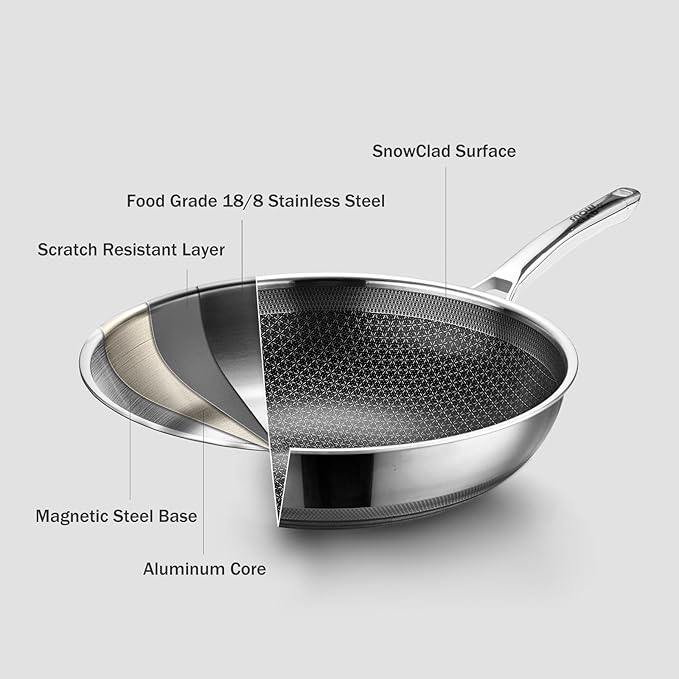 Wok petit d'acer inoxidable